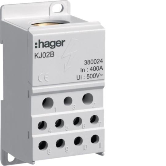 Vertei­ler­bau­gruppe Klemmen